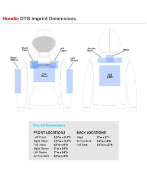 Hoodie printing locations