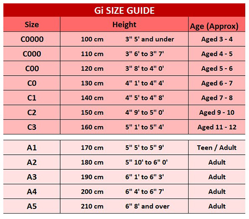 Gi Size chart Guide-1