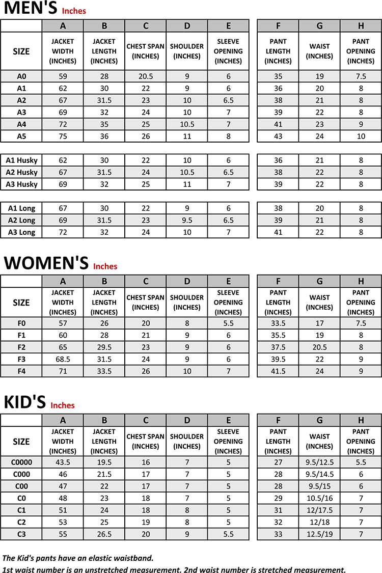 FNL-1-1-INC